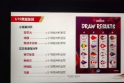 世俱杯买球:备战U19男篮世界杯的中国队进入最后冲刺
