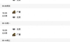 世俱杯平台下载:2024-2025赛季CBA总决赛赛程直播时间表 广厦vs北京比赛时间
