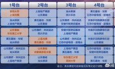 世俱杯投注:2025乒超联赛赛程直播时间表 今天（6月9日）比赛对阵名单