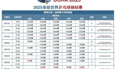 世俱杯外围:2025多哈世乒赛赛程直播时间表 乒乓球男女单双打、混双签表对阵名单（全）