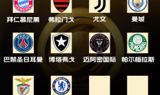 世俱杯买球:世俱杯16强已确定10席！切尔西晋级，剩余9队争夺最后6席