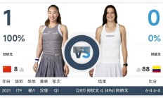 世俱杯官网:郑钦文2025法网最新赛程比赛时间 郑钦文vs阿朗戈直播时间