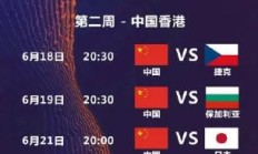 世俱杯:中国女排2025世联赛赛程直播时间表最新 24人参赛名单出炉